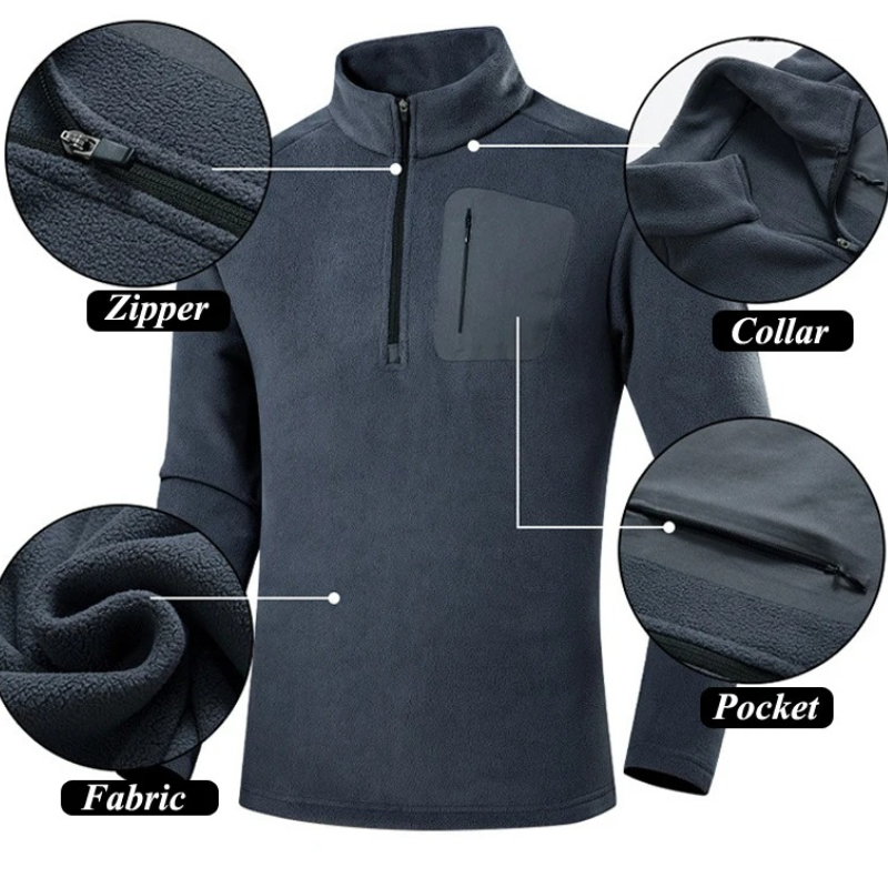 Jesienno-zimowe męskie kurtki  – Windbreak Shell Jacket recenzja i cena